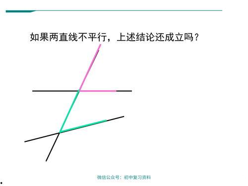 平行线,几何世界的奥秘之旅
